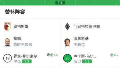 华体会体育官方入口-奥格斯堡3-1门兴格拉德巴赫，格雷戈里奇梅开二度，罗宾-菲尔豪尔建功